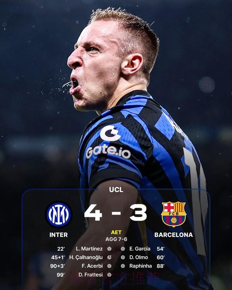 德转评价欧冠表现:巴黎国米最佳、巴萨枪手优秀 德转评价欧冠表现:巴黎国米最佳、巴萨枪手优秀