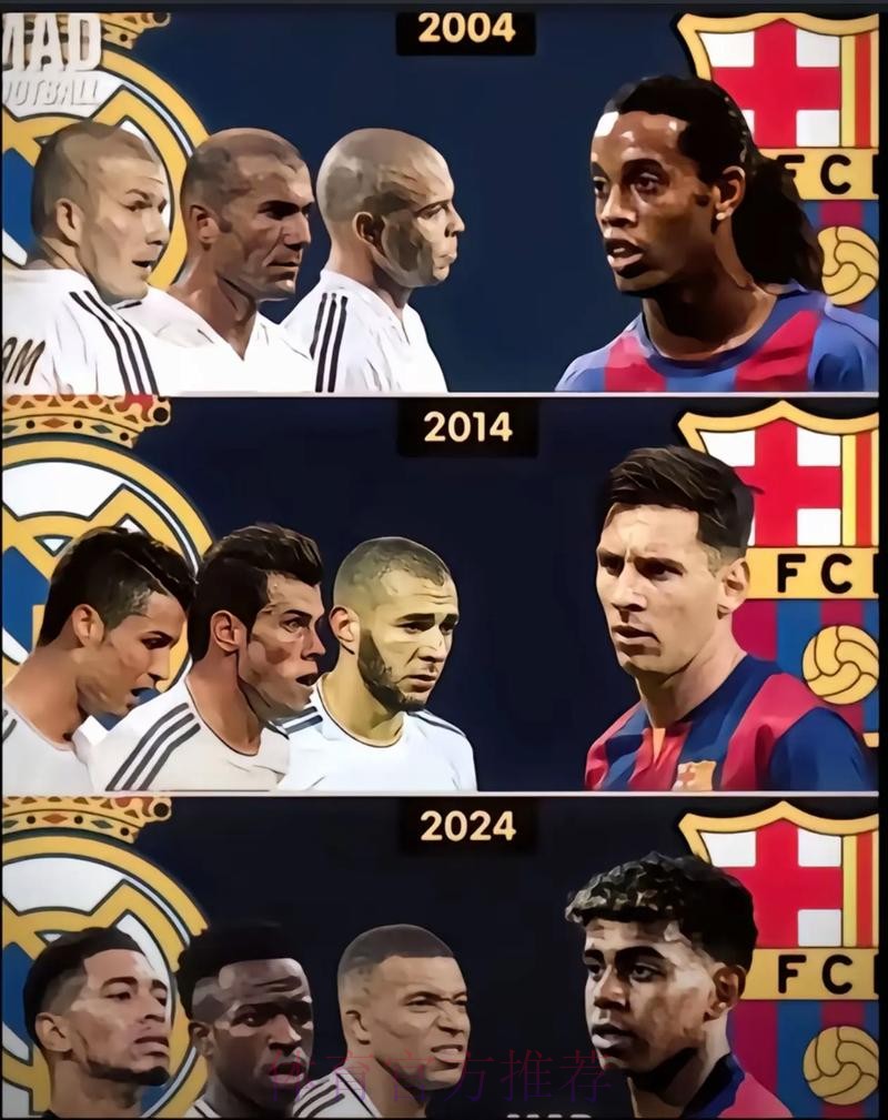 巴萨上次夺欧冠10年前 此后10年皇马5冠巴萨0次 巴萨上次夺欧冠10年前 此后10年皇马5冠巴萨0次