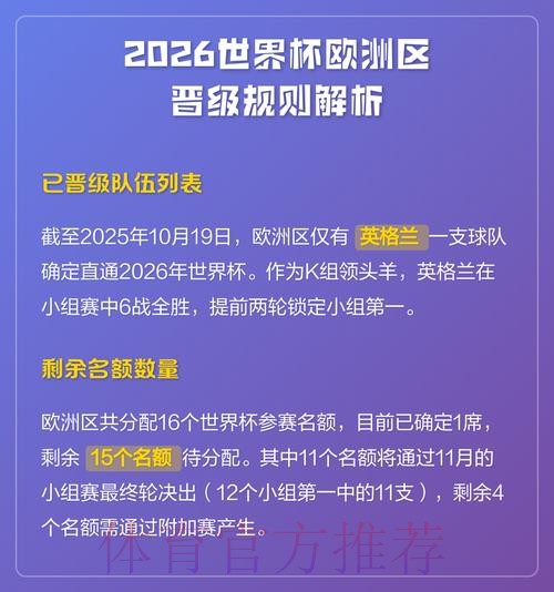 2026世界杯积分规则在哪里看 2026世界杯积分规则在哪里看