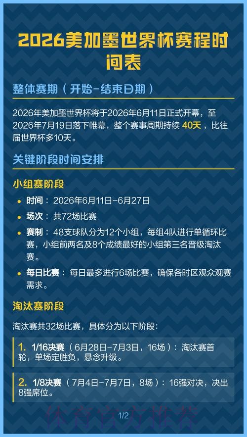 世界杯每日赛程方法 世界杯每日赛程方法