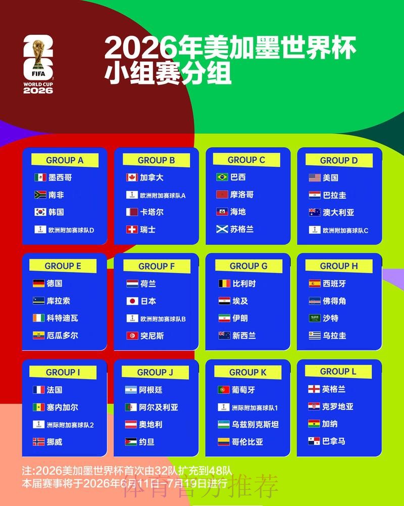 2026世界杯实时比分分析