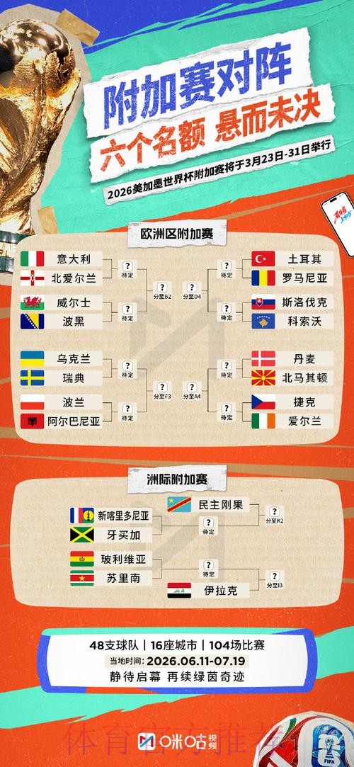 获取世界杯外围实时入口地址解析