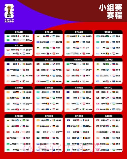 2026世界杯比赛结果地址 2026世界杯比赛结果地址